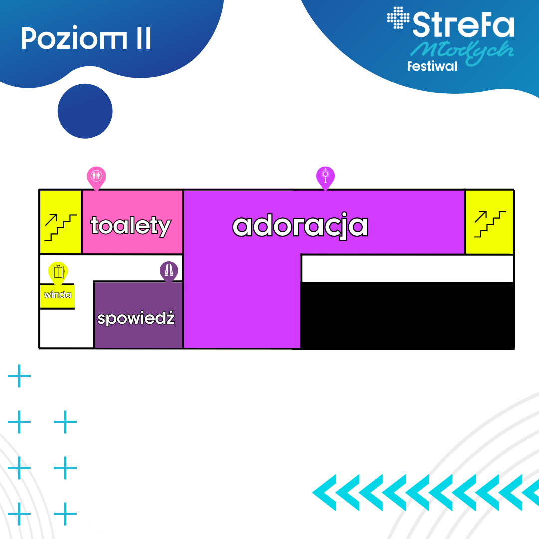poziom 2